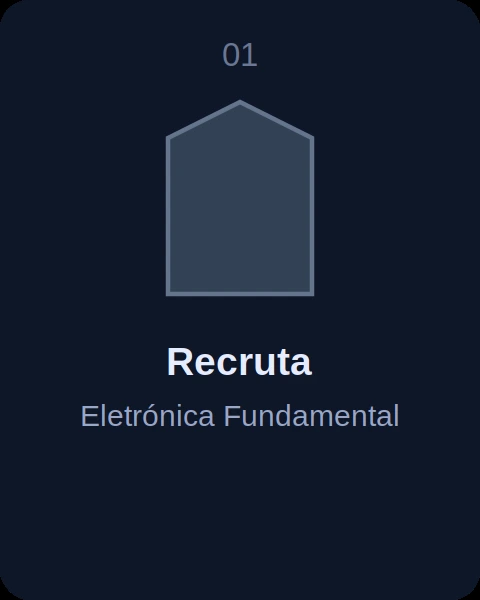 Recruta